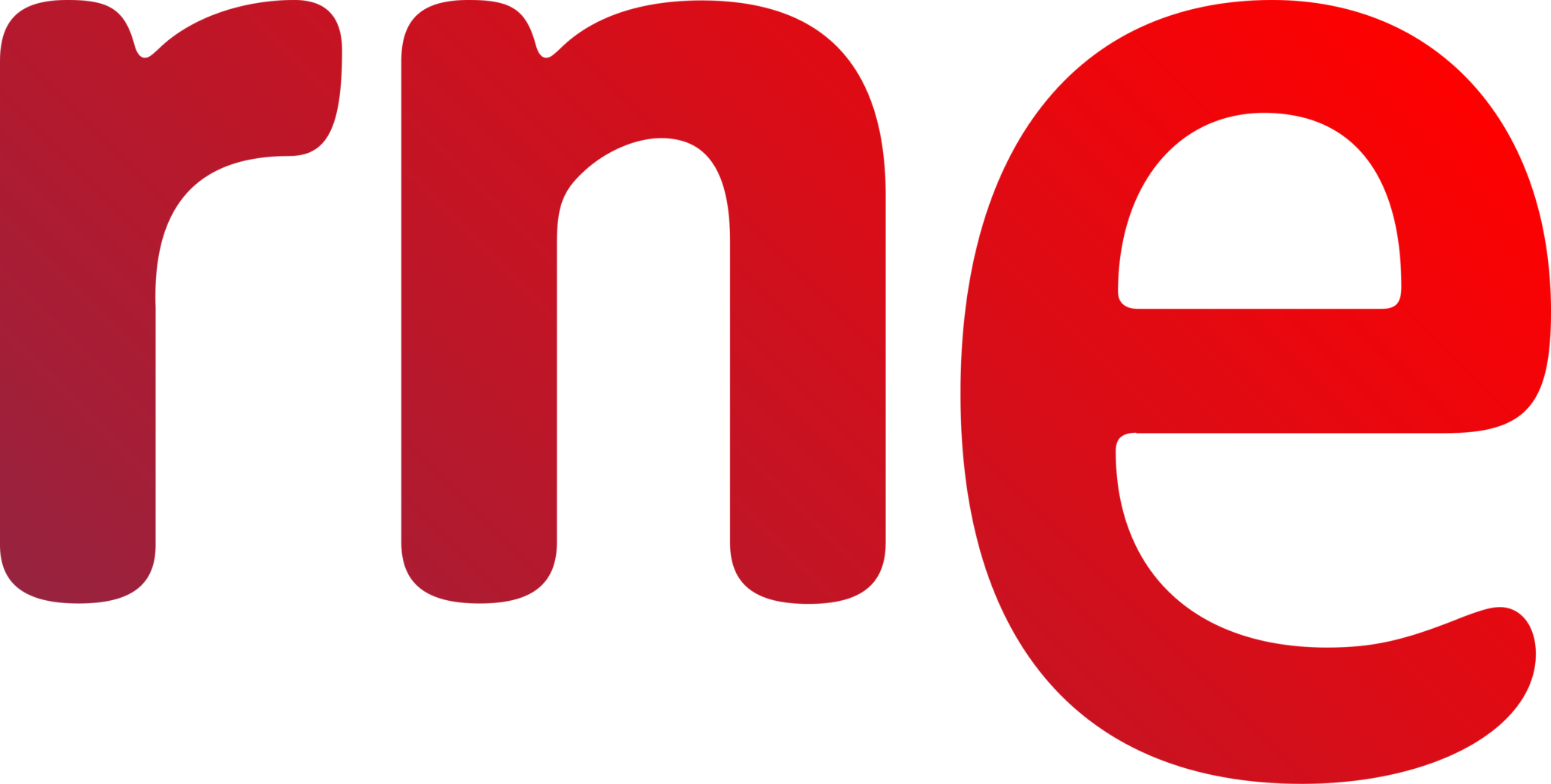 Logo Radio Nacional de España RNE